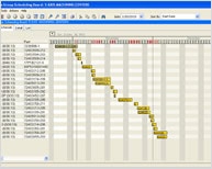 Resource Group Scheduling Board